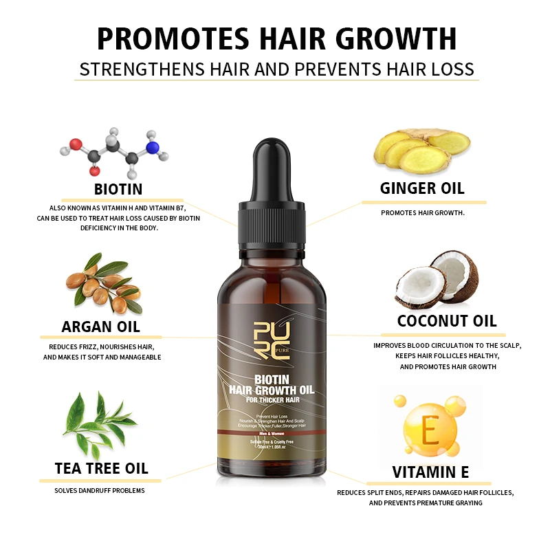 PURC Biotin Saç Yağı Saç Büyüm - Beard Oil Growth incelemesi ve fiyatı