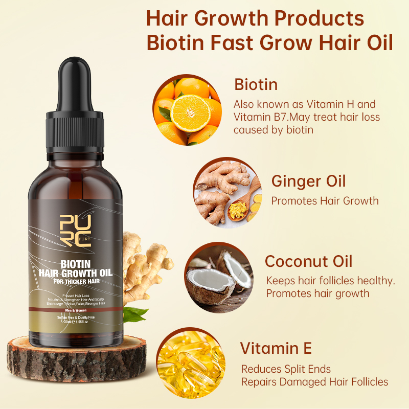 PURC Erkekler için Hızlı Saç B - Beard Oil Growth incelemesi ve fiyatı