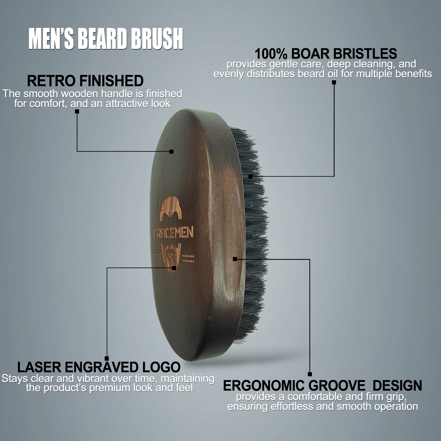 Gracemen Sakal Seti - Retro Sa - Mens Grooming Kit Bag incelemesi ve fiyatı